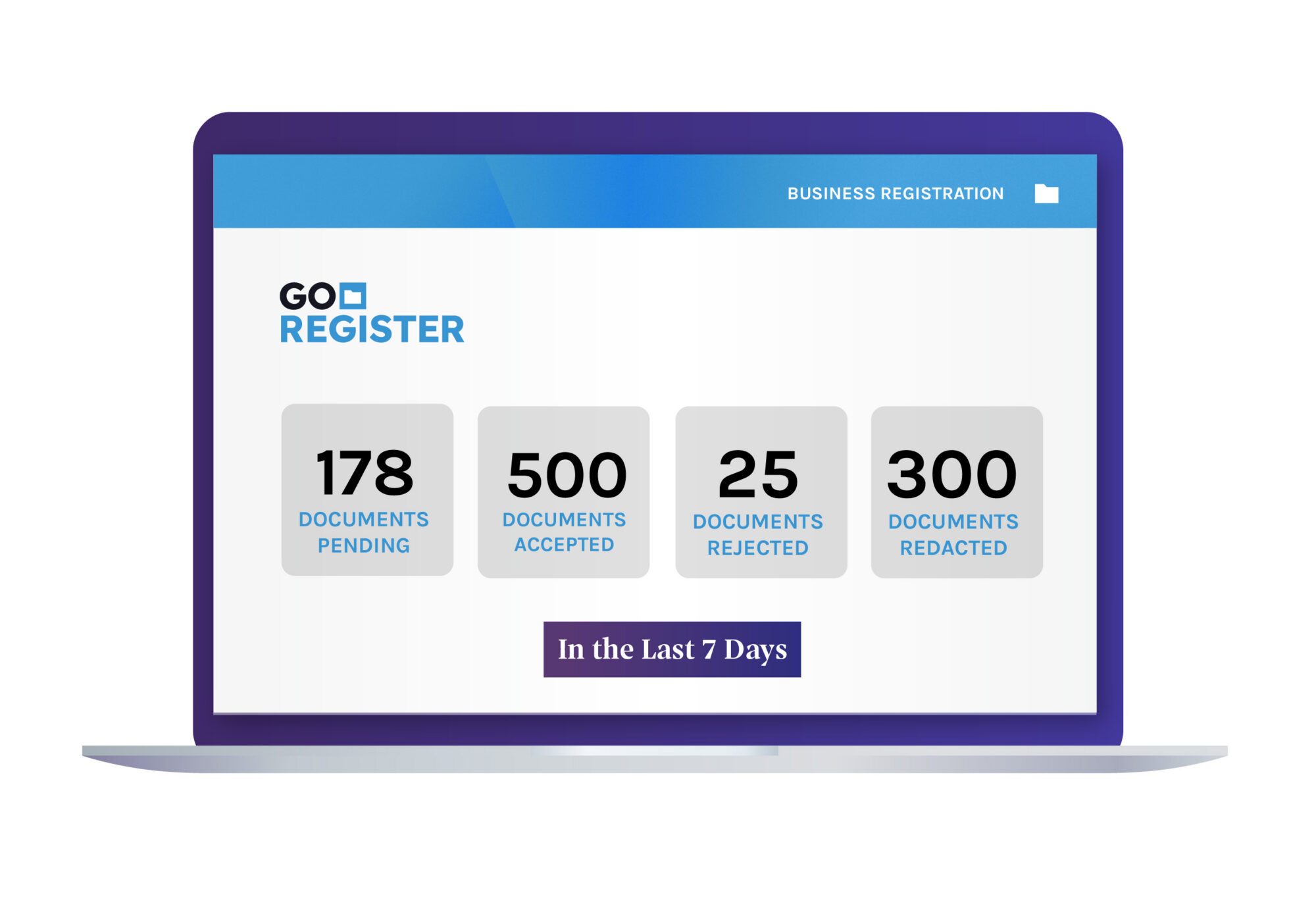Go Register Business Registration | Civix
